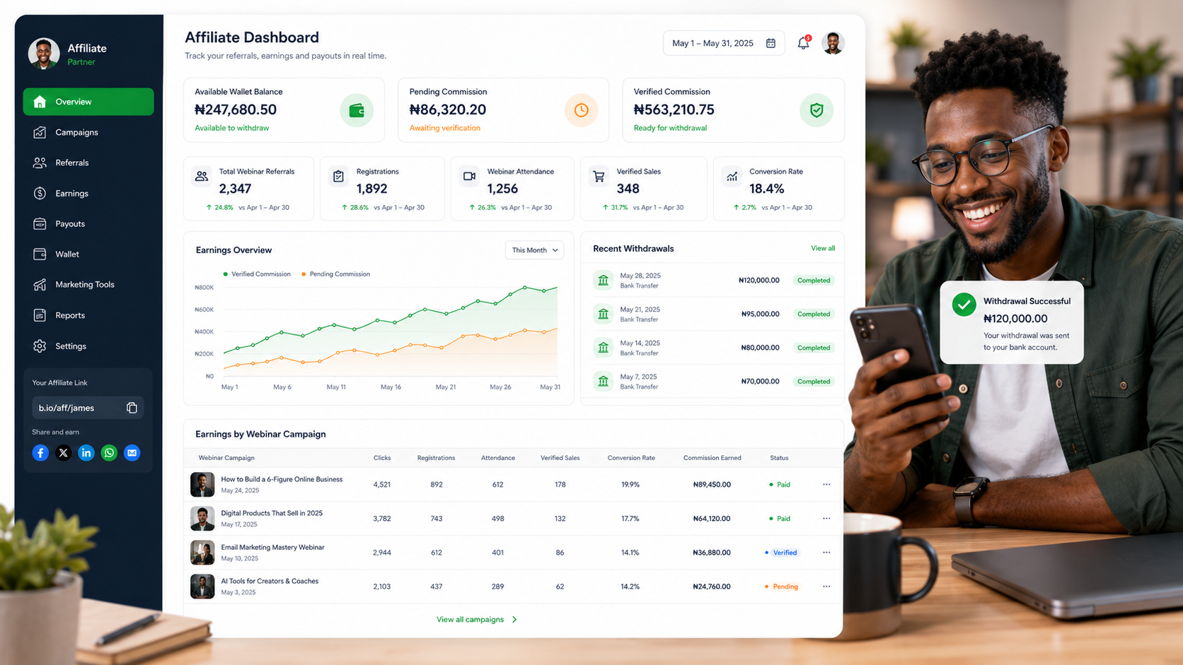 Affiliate Earnings Dashboard | Webinar Affiliate Analytics